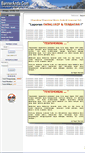 Mobile Screenshot of coba.klikabadi.net